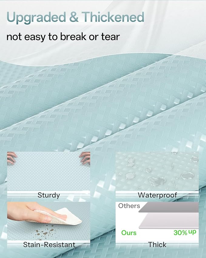 Shelf and Drawer Liner for Kitchen Cabinet, Non-Adhesive 12in x 360in - Image 2