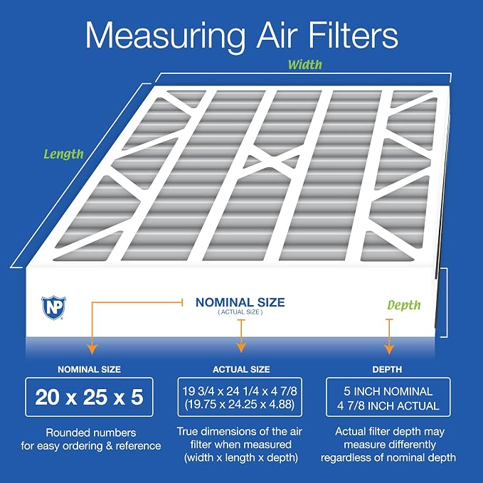 Nordic Pure 20x25x5 Air Bear AC Filter Replacement MERV 10 Pleated + Carbon 1 - Image 2