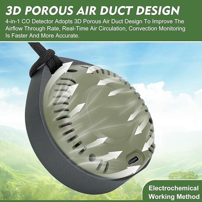 Portable CO ＆ CO2 Detectors for Travel, Mini 4-in-1 Carbon Monoxide and Carbon - Image 7