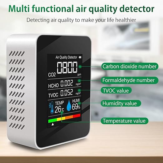 Air Quality Monitor, Professional Air Quality Detector - Image 2