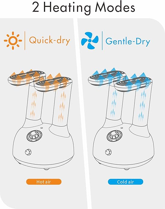 Euphonious Boot Dryer, Shoe Dryer - Image 3