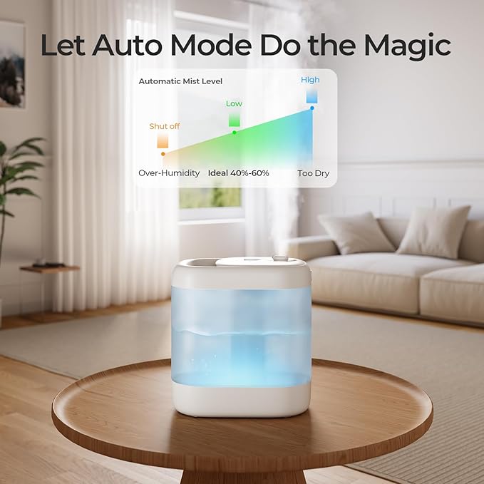 Homvana Humidifiers for Bedroom, 5L Super Easy to Clean Top Fill Auto Adapt - Image 2
