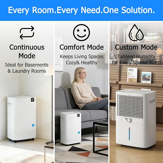 Ludatido 2026 Upgraded 80 Pint energy star Dehumidifier - Image 9