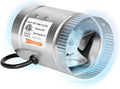 iPower 4 Inch Inline Booster Duct Fan 100 CFM HVAC Exhaust Ventilation Blower by iPower