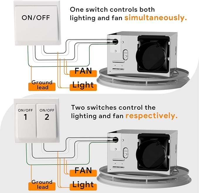 Fitop Bathroom Exhaust Fan - Image 9