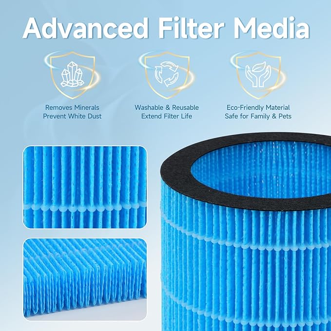 Polymer Fiber Filter for WaterFirst & Lamon MistFree Humidifier, - Image 5