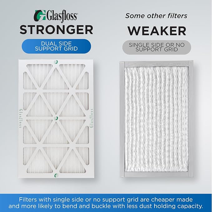 Glasfloss ZL 13x21.5x1 MERV 10 AC Furnace Air Filters.. Actual Size: 12-7/8 x - Image 4