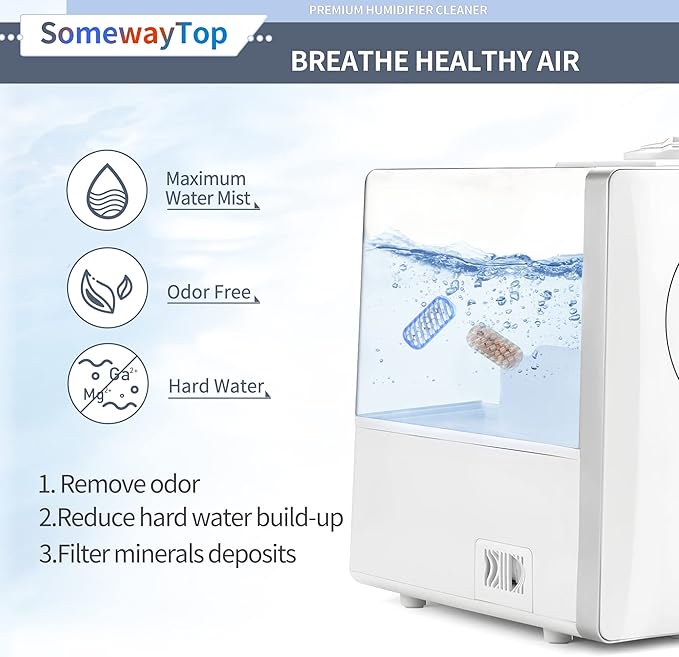 20X Humidifier Cleaner, Demineralization Cartridge - Image 2