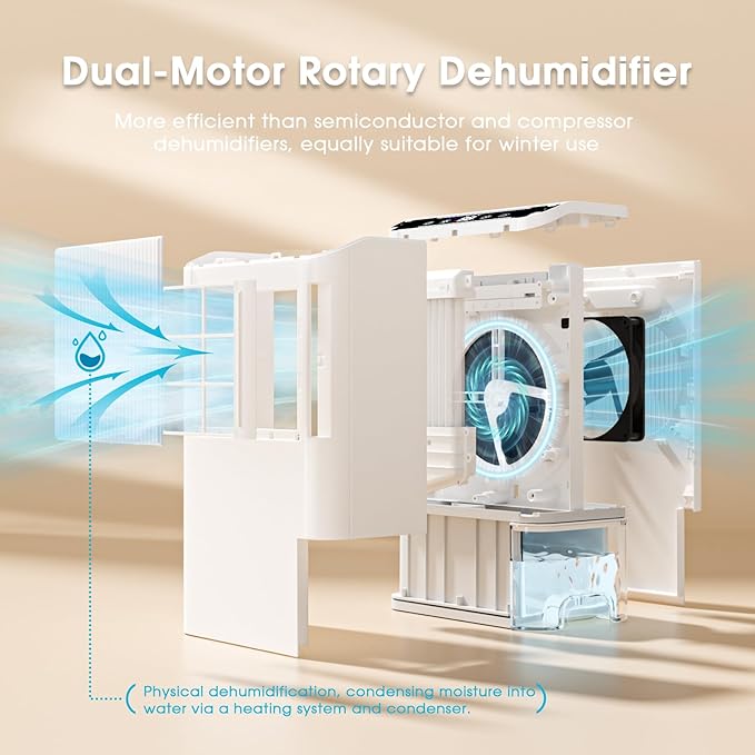 Dehumidifiers for Home, 2000 Sq.Ft Small Dehumidifier - Image 3