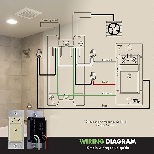 TOPGREENER Humidity Sensor Switch, New Model, Air Moisture Detection - Image 3