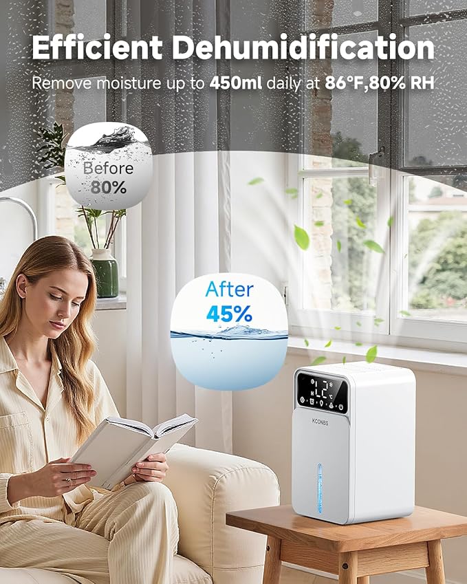 Dehumidifier, Dehumidifiers for Home, 60 OZ Water Tank, 500 sq.ft Dehumidifier - Image 3