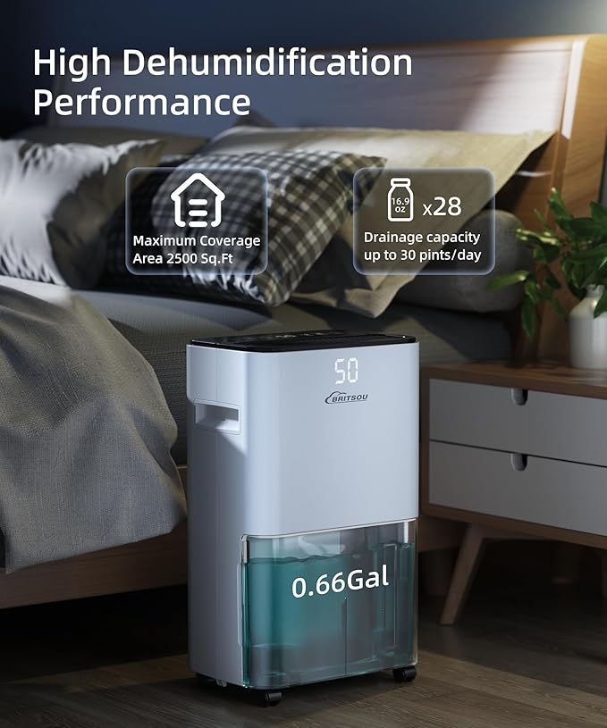 BRITSOU 34 Pint Dehumidifier for Basement - Image 3
