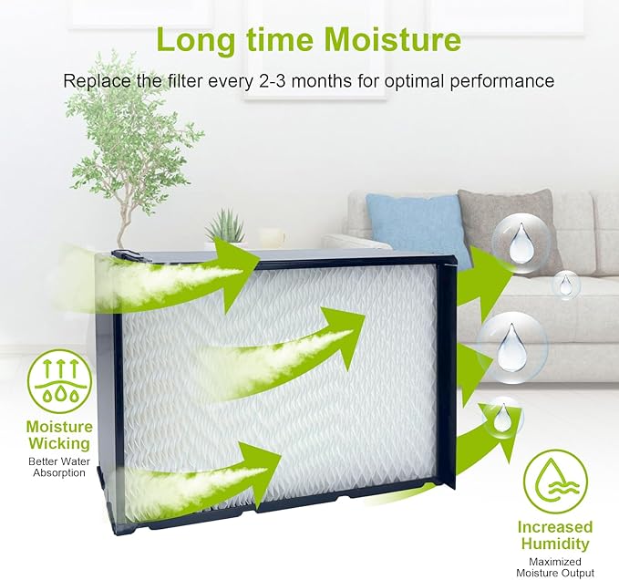 1045 Super Wick Humidifier Filter Replacement Compatible - Image 2