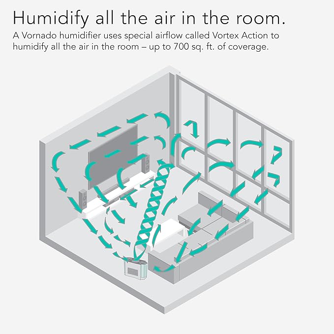 Vornado EVDC500 Energy Smart Evaporative Humidifier - Image 5