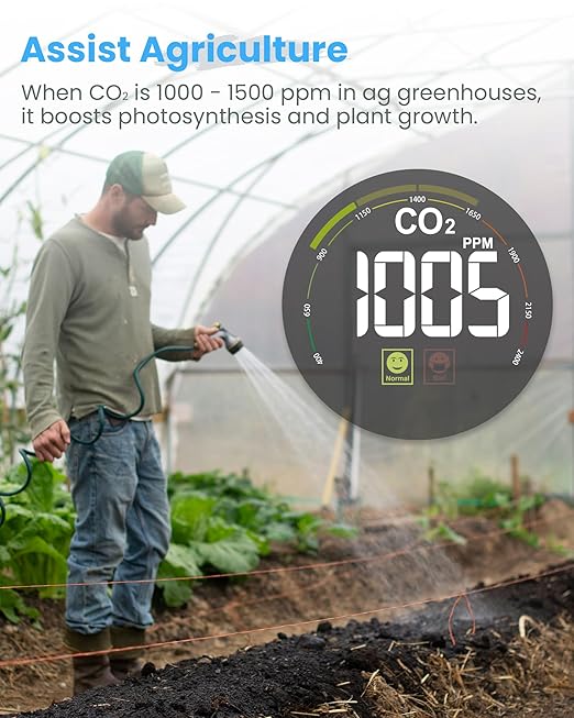 Newentor CO2 Monitor, Indoor Air Quality Meters, Carbon Dioxide Detector - Image 5