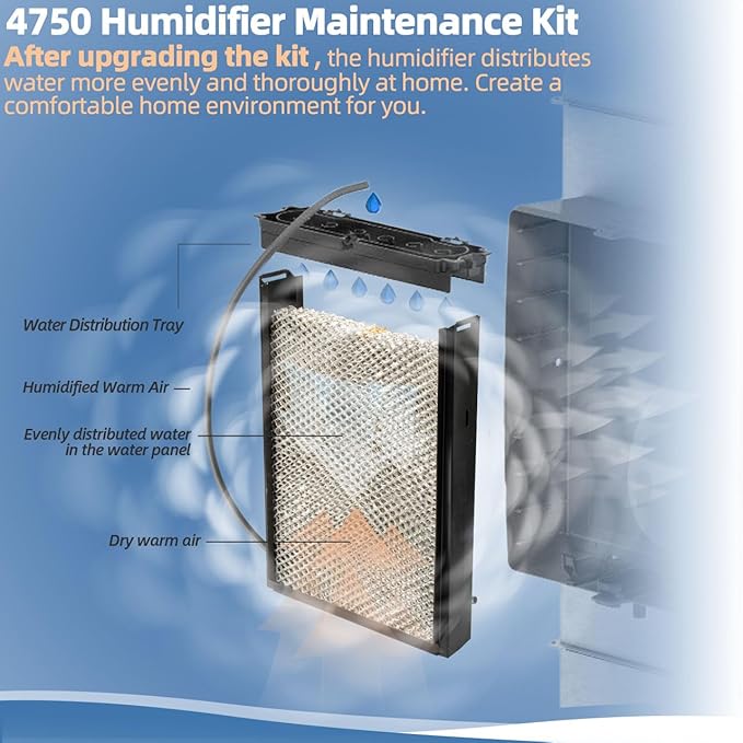 4750 Humidifier Maintenance Kit - Image 4
