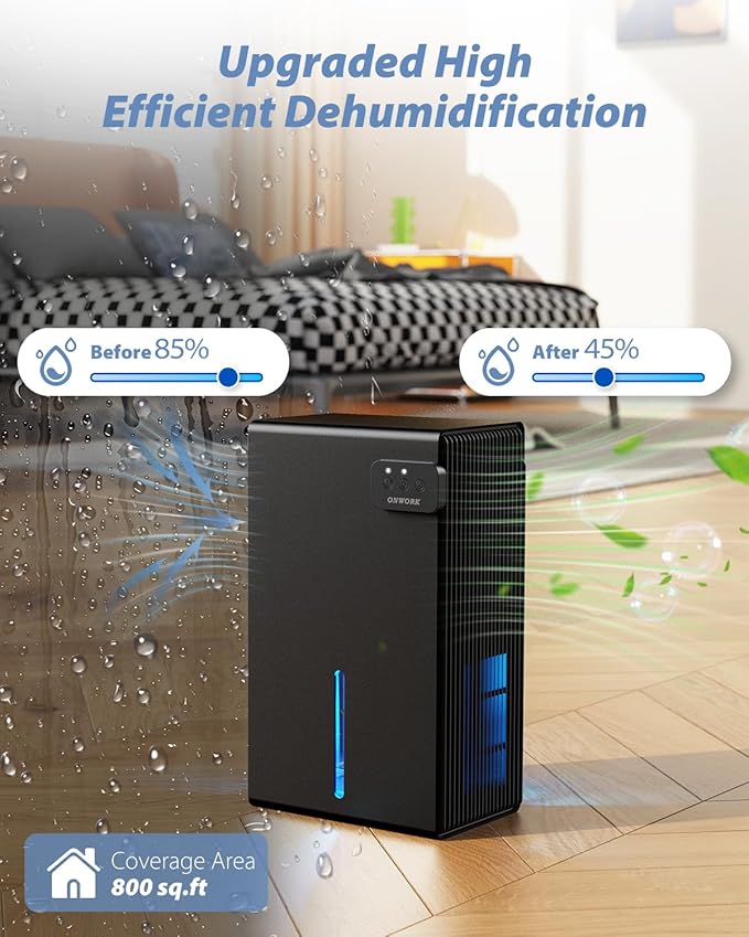 Dehumidifier, 95 OZ Dehumidifiers - Image 2