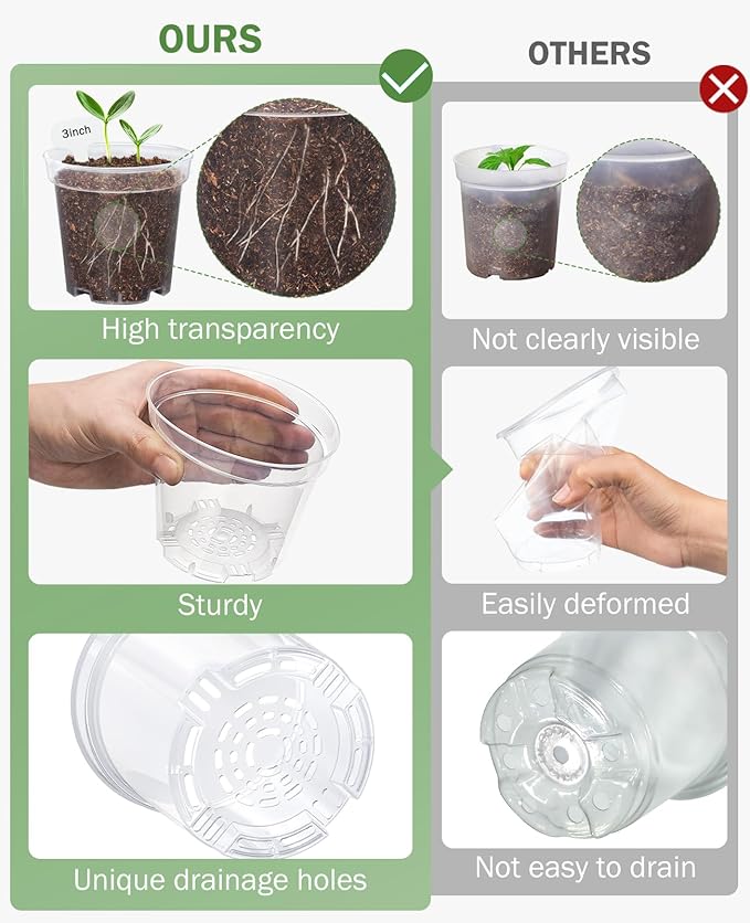 homenote Clear Nursery Pots for Plants, 4 Inch Plant Pot for Planting - Image 9