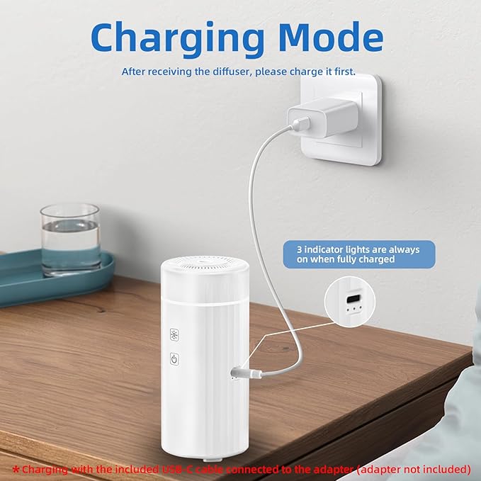 100ML Car Essential Oil Diffuser, Rechargeable Battery Powered, Cordless - Image 3