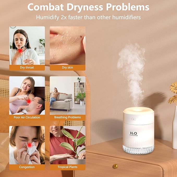 Portable Mini Humidifier, Auto Shut-Off, 2 Mist Modes, Small Humidifiers - Image 2