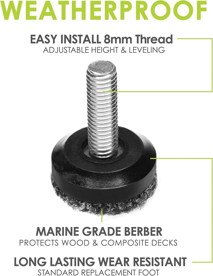 Slipstick Gorilla Outdoor Adjustable Furniture Levelers Weatherproof Screw in - Image 2