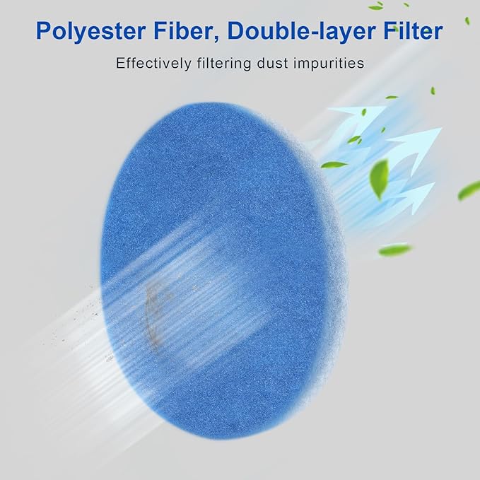 10 Pack Polyester Filter Replacement - Image 4