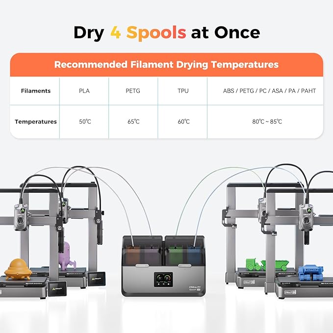 Official Creality Filament Dryer 4 Spools, Space Pi X4 Filament Storage Box - Image 2