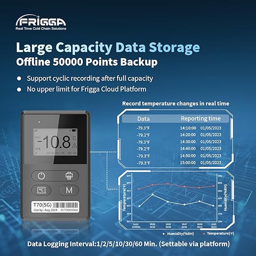 Frigga T70 4G/5G Temperature & Humidity Monitor Real-Time Reusable Temperature - Image 6