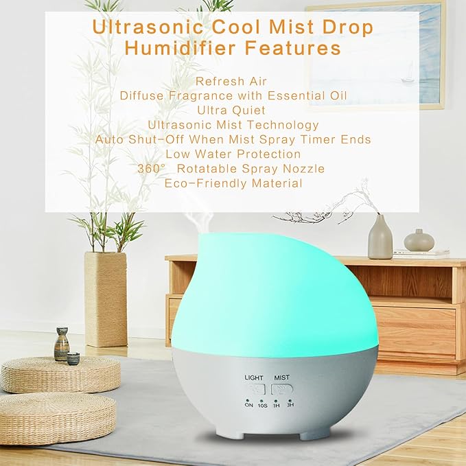 Ultra Quiet Humidifiers for Bedroom - Image 2