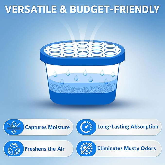 CHMI Moisture Absorbers 12 Pack， Attract and Trap Excess Moisture from Your - Image 5