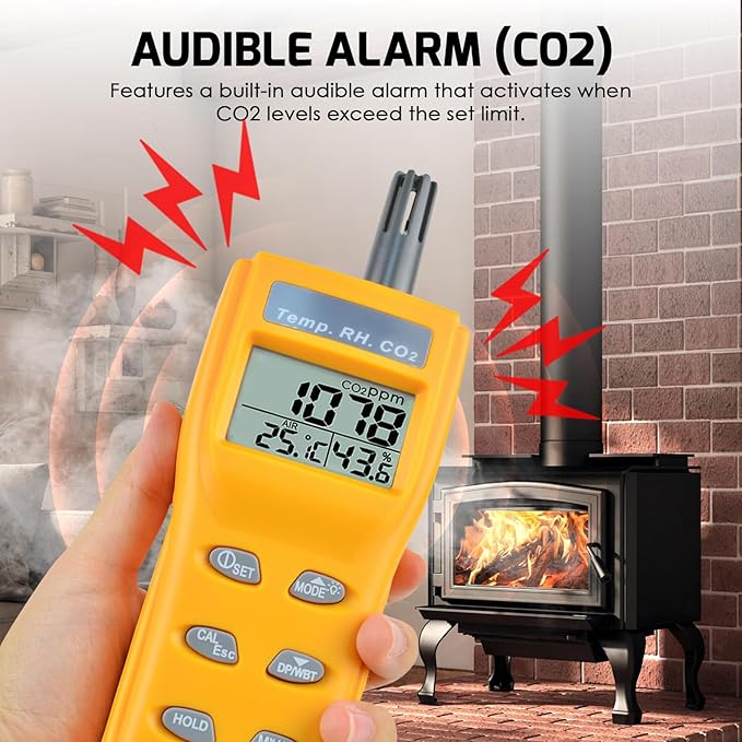 CO2 Meter Portable CO2 Detector Digital CO2 Monitor - Image 5