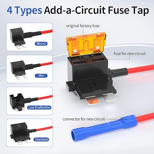 RVBOATPAT 36PCS Fuse Tap 12V 4 Types Add a Fuse Kit - Image 2