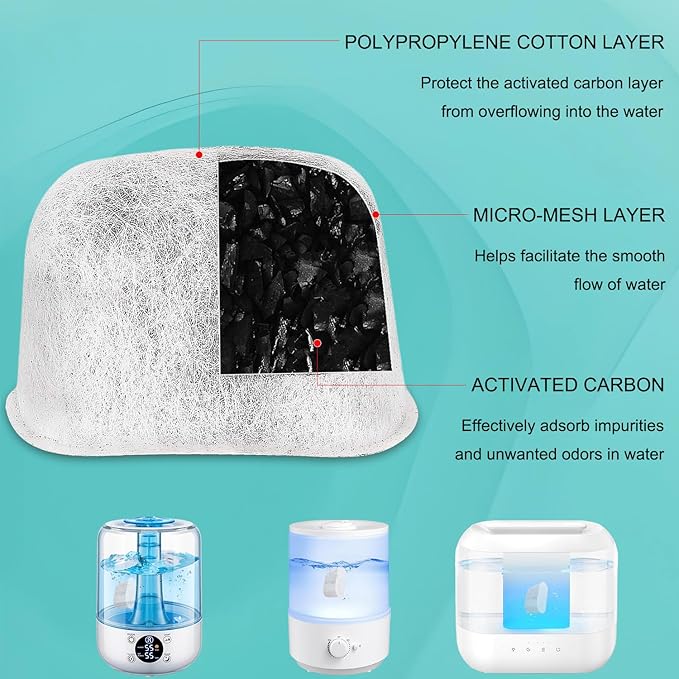 Demineralization Cartridge for Ultrasonic Humidifiers – 12-Pack Humidifier - Image 2