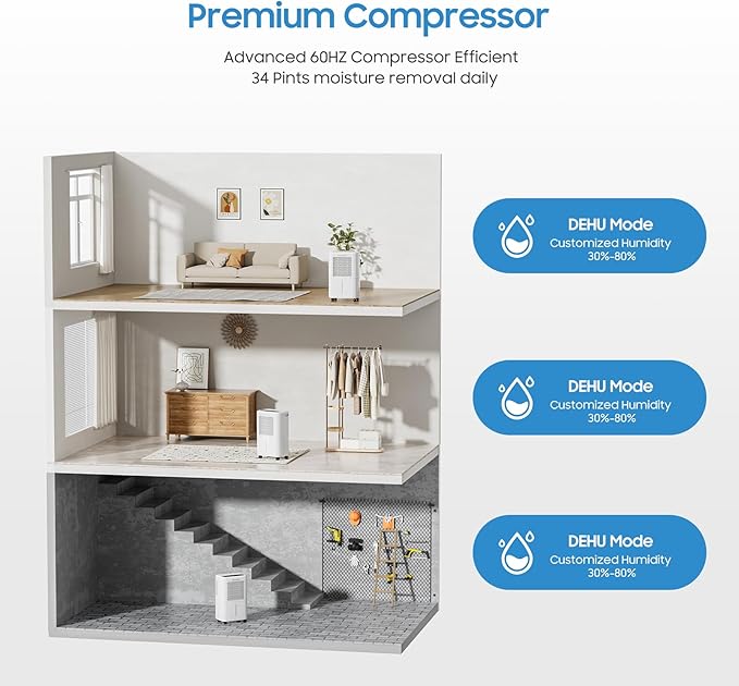2500 Sq.Ft Dehumidifiers for Home Basement - Image 4