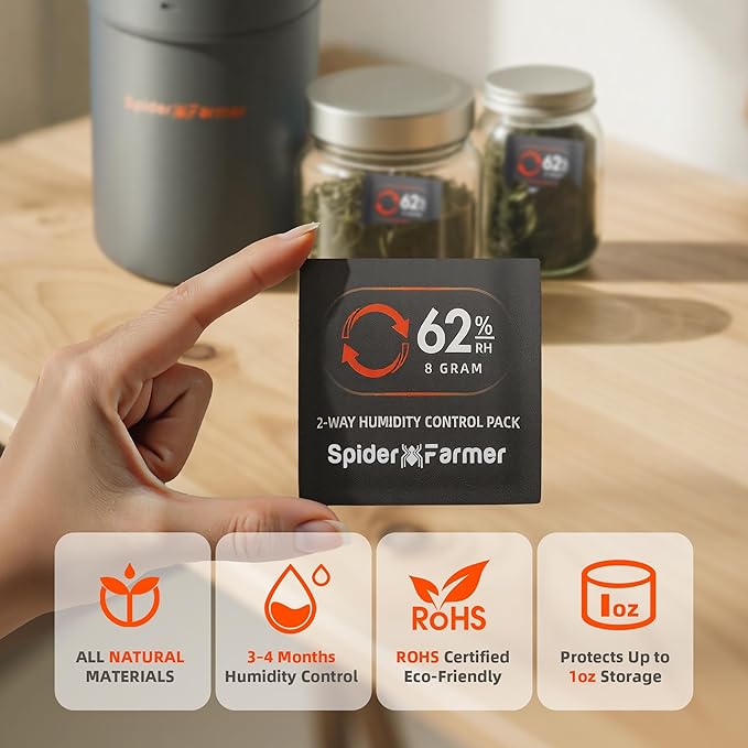 Spider Farmer 62% RH 8g Size Two-Way Humidity Control Packs, 10 Packs, Each - Image 2
