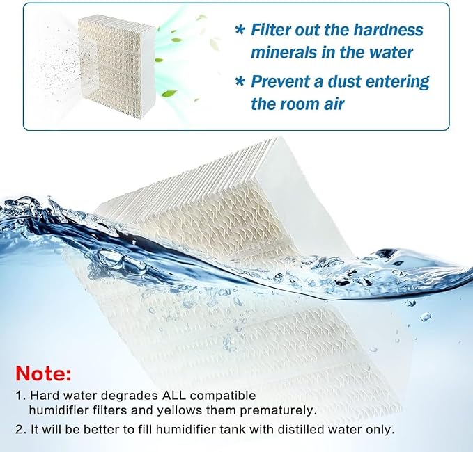 Alocs 1043 Humidifier Wick Filter Replacement - Image 5