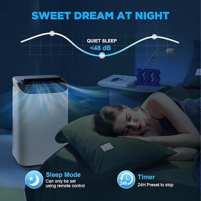12000 BTU Portable Air Conditioners - Image 7