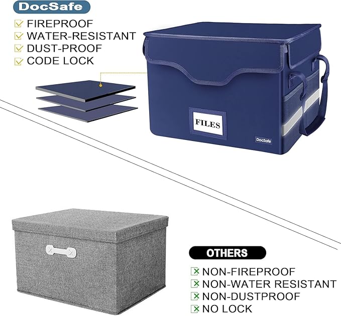 DocSafe Fireproof Document Box - Image 3
