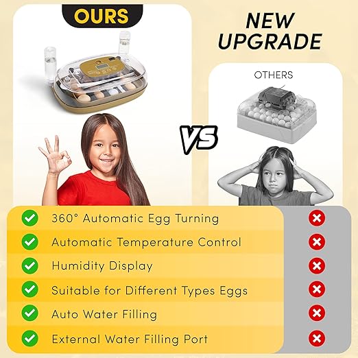HIRALIY Incubator for Hatching Eggs, 48 Quail Capacity, Chicken & Quail Egg - Image 2