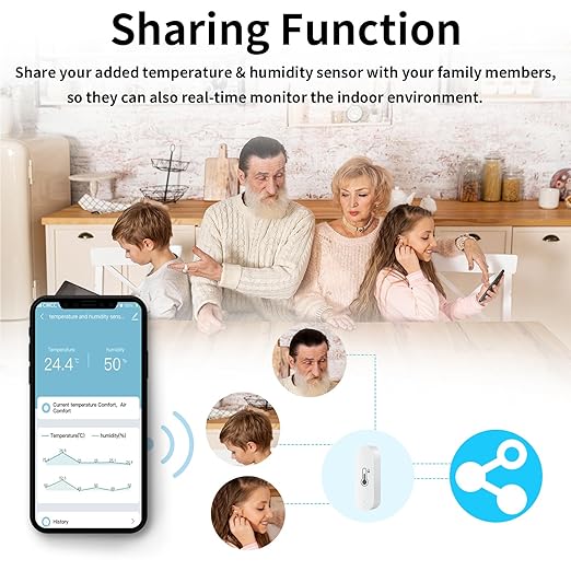 2 Pack WiFi Temperature Humidity Sensor Smart Hygrometer Thermometer Sensor - Image 7