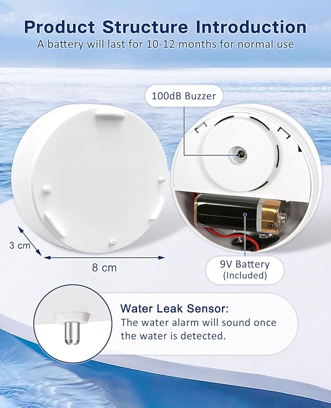 Geevon 10 Pack Water Leak Detectors, 100dB Water Sensor Alarms Flood Detector - Image 4