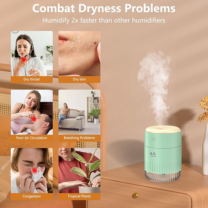 Small Humidifiers for Bedroom 350ml Mini Portable Humidifier for Travel Plants - Image 2