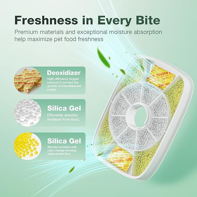 Desiccant Box for PF2 Automatic Cat Feeder – Moisture-Absorbing Food Storage - Image 4