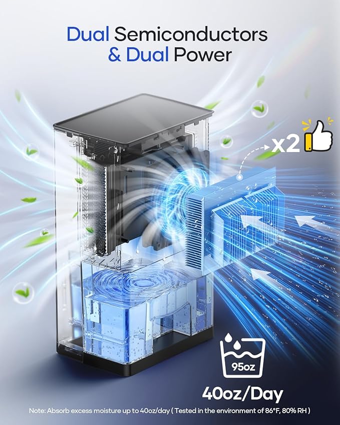 Dehumidifier, 95 OZ Water Tank Dehumidifiers - Image 3