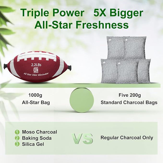 All-Star Odor Eliminator, Activated Charcoal Odor Absorber - Image 3