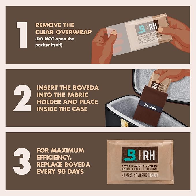 Boveda 49% Two-Way Humidity Control Packs - Image 2