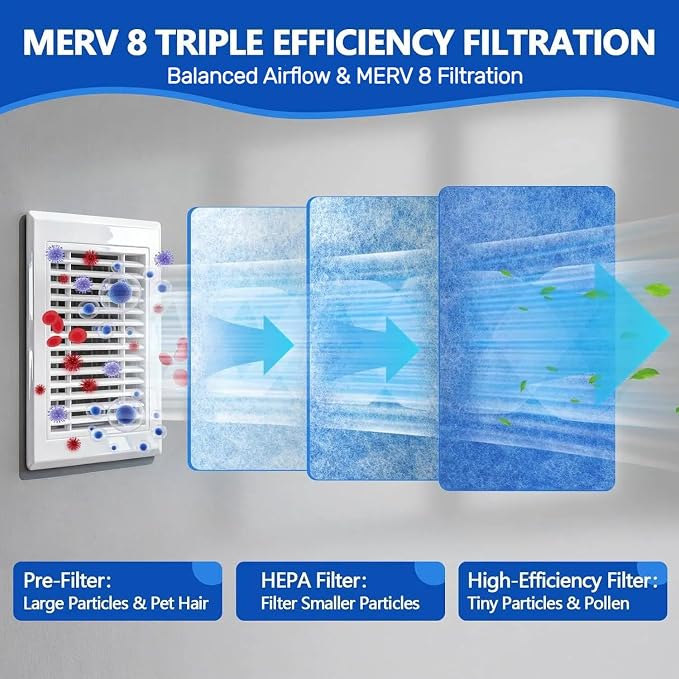 Air Vent Filters, MERV 8 Electrostatic Air Vent Filter - Image 3
