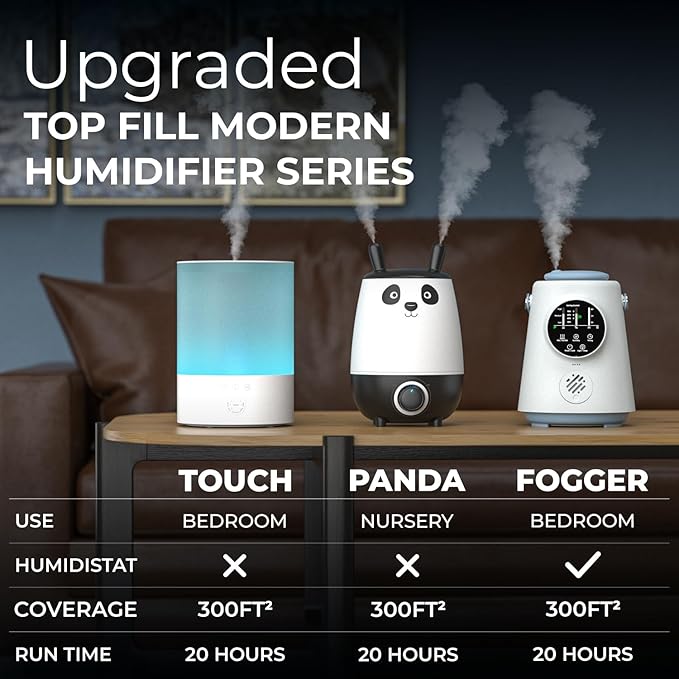 Everlasting Comfort 2.5L Top Fill Humidifier – Upgraded Easy to Clean 20HR - Image 7