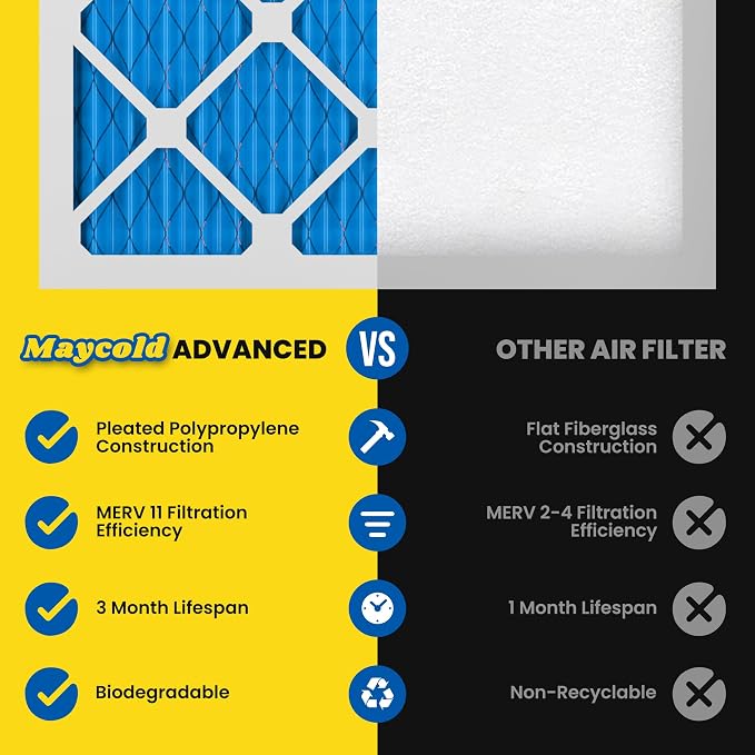 Maycold 14x18x1 MERV 11 Furnace Air Filter, High-Performance HVAC AC Filters - Image 4