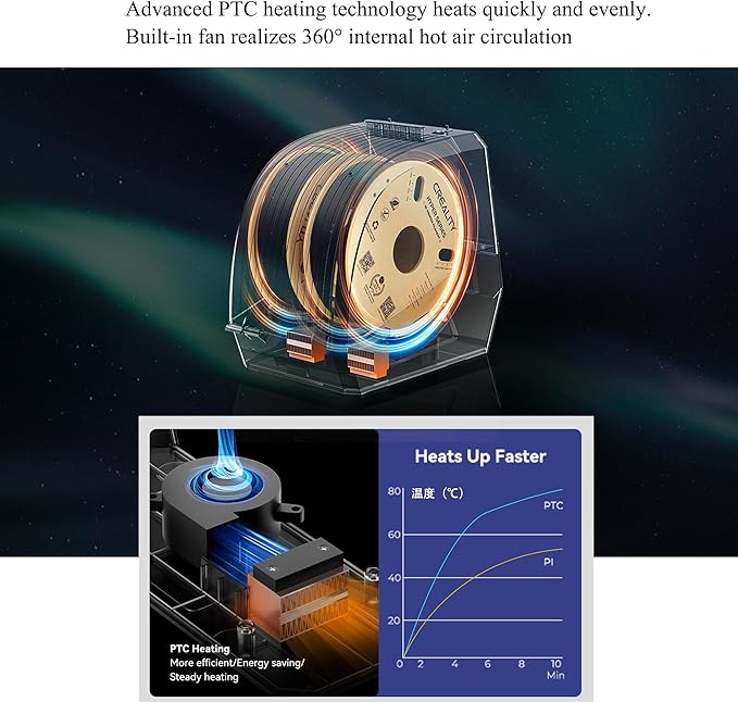 Creality Space Pi Filament Dryer Plus, 3D Printer Filament Dryer Box, 3D - Image 3